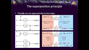 8.2 Definition of linear maps and linear operators