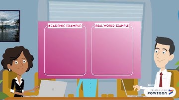 Audio - Visual Presentation (MIL)