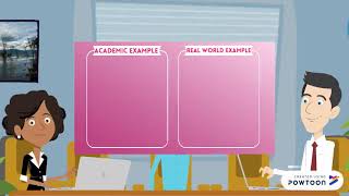 Audio - Visual Presentation (MIL)