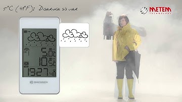 TemeoTrend SB Hava İstasyonu