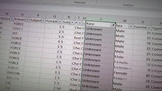 KARE 11 Investigates - Race increasingly listed as 'unknown' in MPD Use of Force reports