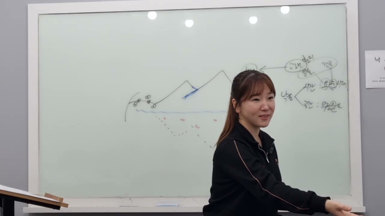 고전시가4. 두류산, 요일월, 대장부