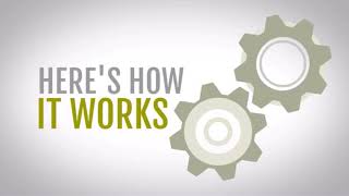 How Email Processing Works 2017