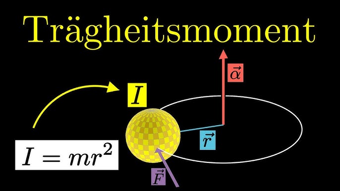 🌈🌈 SnowAssassin™ Tragbare Kinetische Molekularheizung - Hergestellt in –  Daasry