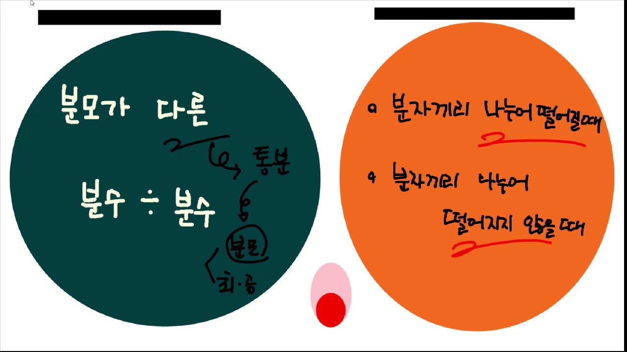 6 학년- 분수의 나눗셈-분모가 다른 분수 나누기 분수 - YouTube