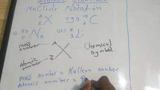 Atomic structure explained