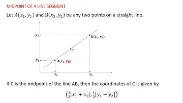 5 Coordinates of the Midpoint of a Straight Line Joining Two Points