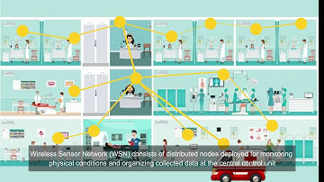 MY077 - On-Chip Ultra Low Power Optical Wake-Up Receiver For Wireless Sensor Nodes