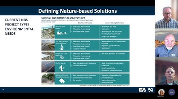 Webinar: Nature Based Solutions Using Sediment Placement to Improve Resilience