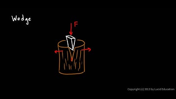 Physical Science 4.1b - Simple Machines
