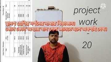 H.S. Philosophy syllabus and questions pattern 2022.