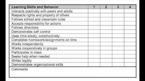 WCS Standards Based Report Cards