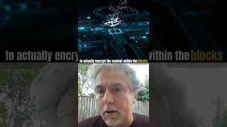 #quantumcomputing #postquantum #blockchain #cryptography