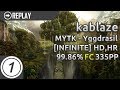 kablaze | MYTK - Yggdrasil [INFINITE] +HD,HR | FC 99.86% 335pp #2