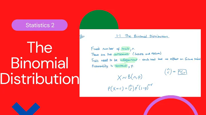 The Binimial Distribution (Edexcel IAL S2 1.1)