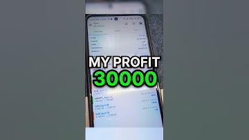 My  Profit FUNDED ACCOUNT In FOREX TRADING | Trading | #forex_trading #trading
