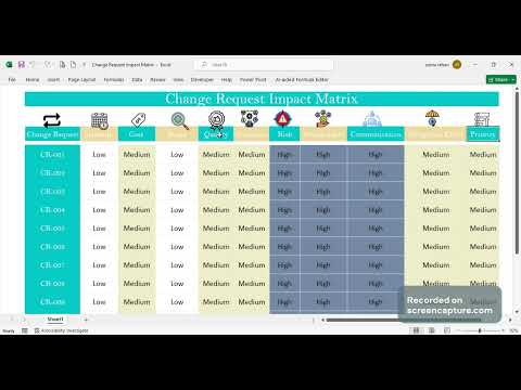 Change Request Impact
