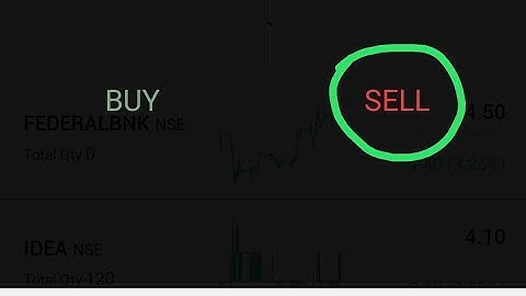 How to sell share in Stocknote App |How To Sell share in SAMCO I sell CNC order in SAMCO stocknote