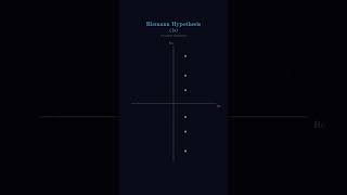 The $1,000,000 Math Problem