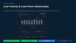 NextGen Performance Platform — VBT & Perch Integration (Episode 12) screenshot 2