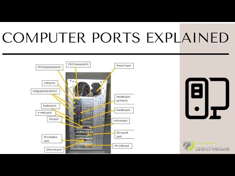 Computer ports 2021: Ποιες είναι όλες οι θύρες υπολογιστών;