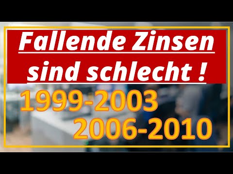 Fallende Zinsen 📉 sind schlecht für Aktien 🧨️