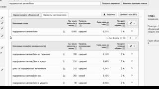 видео Подбираем ключевые слова для Google AdWords