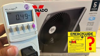 VORNADO Fan - Energy consumption test.