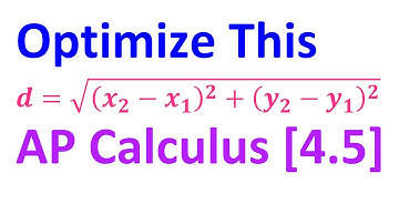 4.5E - Optimization [AP Calculus]