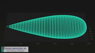 Pepperl+Fuchs - USi®-industry Ultrasonic Sensor System | Process Innovations Inc