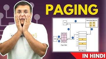 6.7 What is Paging in Operating System