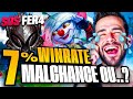  mourir de rire il a 7 winrate  dernier du classement sos fer 4