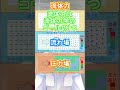 【最短】流体力学の全体像 #shorts