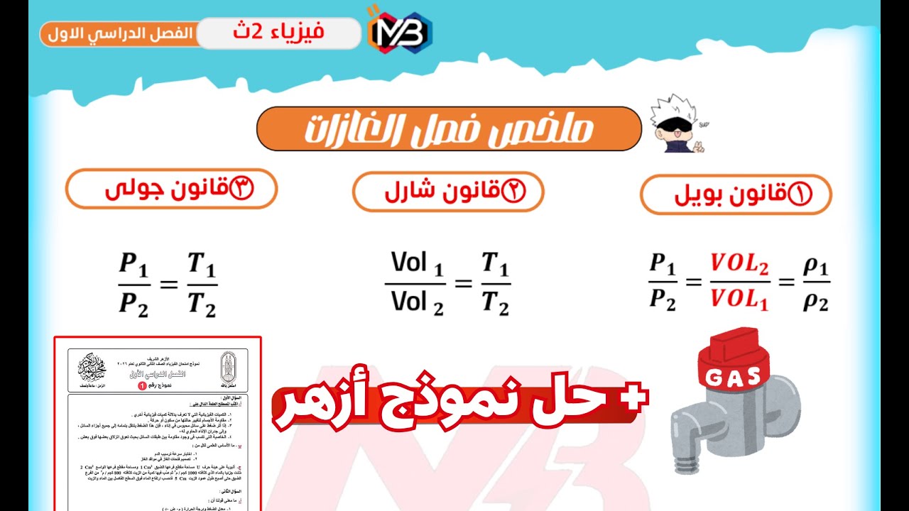 ملخص فصل الغازات( بويل +شارل +جولى+القانون العام) 2ث شرح+حل