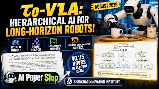 $τ_0$-VLA: a Hierarchical Robot Foundation Model with World-Model-Guided Test-Time Computation (Aug