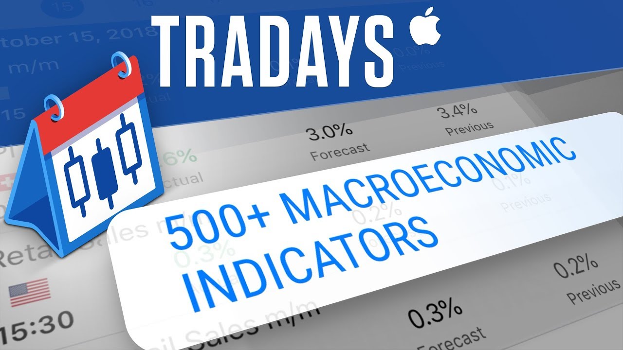 Экономический календарь Tradays для iOS