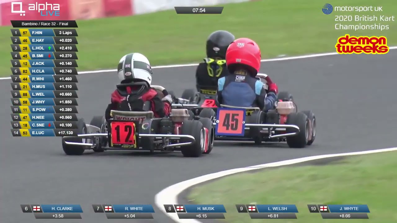 Bambino Final | Round 1 - Rowrah | British Kart Championships