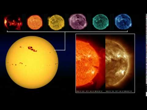 Lucianne Walkowicz Finding planets around other stars camera iphone 8 plus apk