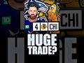 CANUCKS TRADE FOR CHICAGO BLACKHAWKS 4TH OVERALL PICK? GOODBYE FILIP HRONEK?