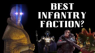 Twilight Imperium 4 Guide: The Yin Brotherhood