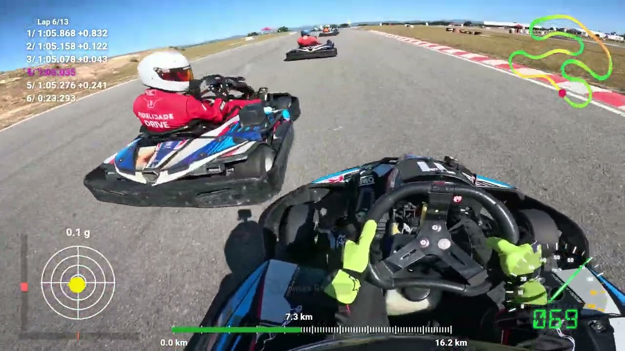 Linksport Platina I 2024 - Castelo Branco - Race 1