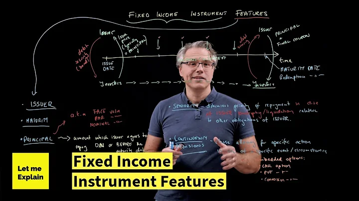 Fixed income instrument features for the 2026 CFA Level 1 exam