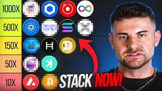 7 ALTCOINS TO ACCUMULATE NOW BEFORE THE BIG BULL RUN IN 2025