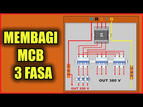 Video: Apakah tiga fasa rangkaian komputer yang dipanggil?