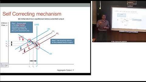 Chapter 22, Part 2:  Equilibrium and Changes Miskin MB