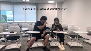 Curtin Singapore MKTG2004 Assessment 2