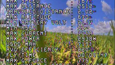 167MPH Run.  Getting Closer To GOAL!  8X8 APC Props.  Will try 8X6 and 7X8.