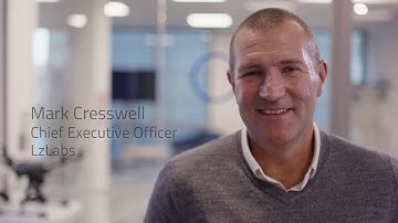 LzLabs & Microsoft Mainframe Modernization Survey - Summary