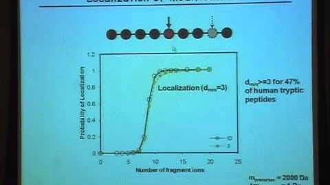 2011 02 18 NYU CHIBI Proteomics Workshop - Part 2 David Fenyo