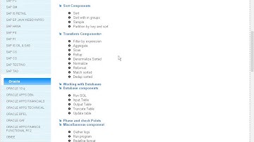 Ab Initio Course Content - Ab Initio Online Training and Placement - Crescent IT Solutions